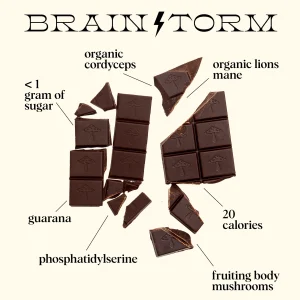 Alice Mushroom Chocolate Daily Bites For Focus & Energy